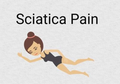 Cure Sciatica pain with Yoga